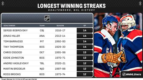 betting nhl forum|nhl message boards and forums.